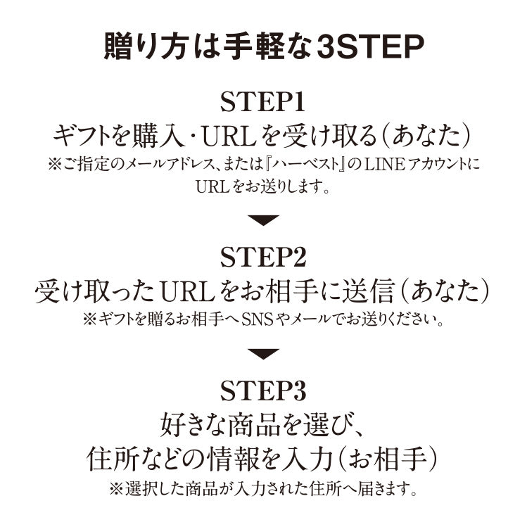 【URLで贈る】ハーベスト選べるギフト